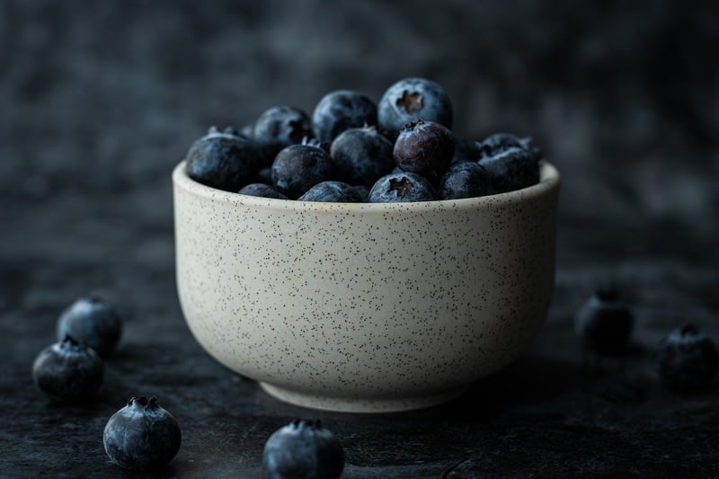 Mindful Eating